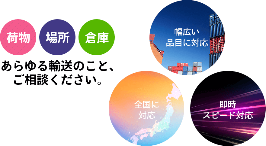 荷物・場所・倉庫、あらゆる輸送のこと、ご相談ください。